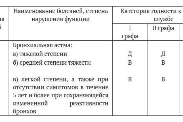 Что с кракеном сайт